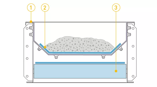 PETKUS trough belt conveyor diagram