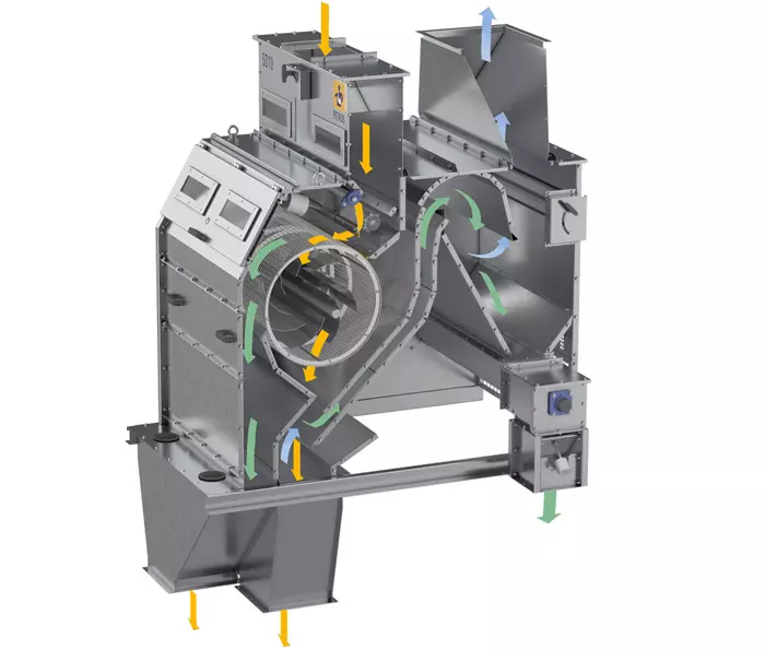 PETKUS Drum Cleaner Working Principle