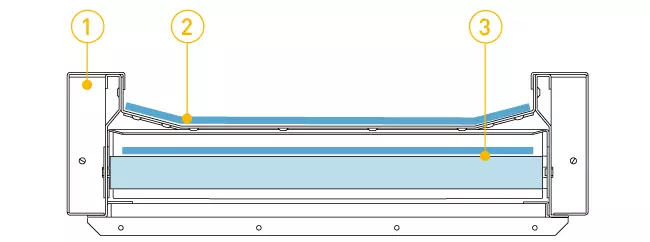 PETKUS sorting belt conveyor scheme